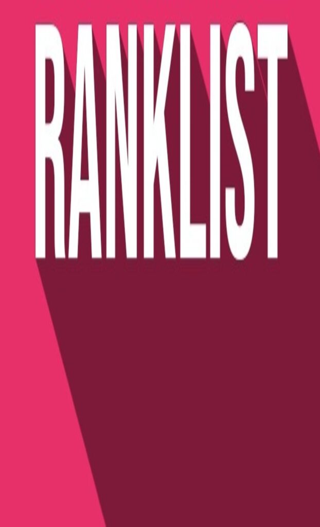 WP Ranklist 2025-26