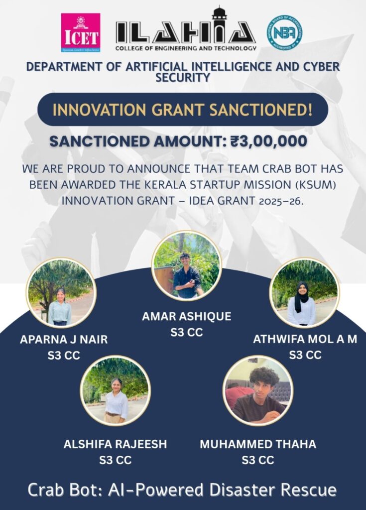 Innovation Grant Sanctioned Rs.3,00,000